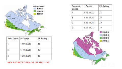 Changes to Energy Star climate zones in 2015 re-divided Canada into three zones instead of four. Most places in the country require windows compliant with Zone 2.