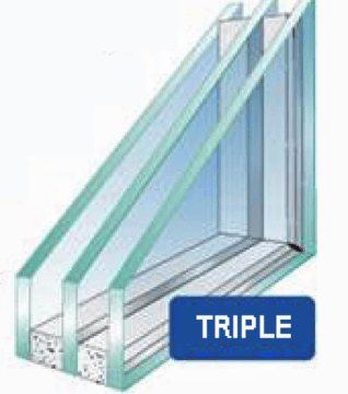Thumbnail post Insulated Glass Units: The Efficiency Maker In Your Replacement Windows