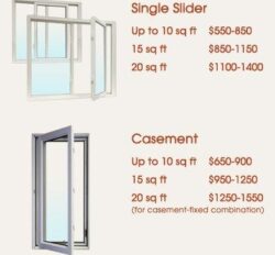 Thumbnail post Casement Windows Prices: All You Need to Know in 2024