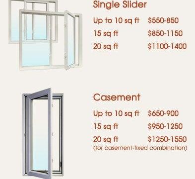 Thumbnail post Casement Windows Prices: All You Need to Know in 2024