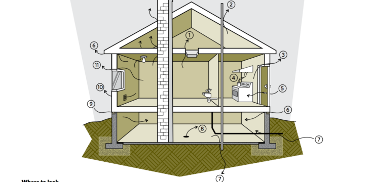Thumbnail post Energy Efficient Home: From Dream To Reality