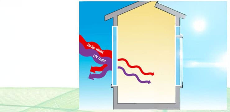 Thumbnail post Everything You Should Know About Low E Coating Windows