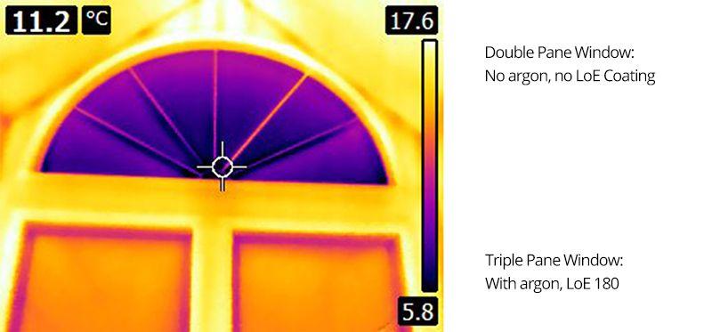 Thermal Image