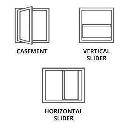 Egress Window Chart