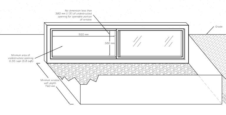 basement egress windows