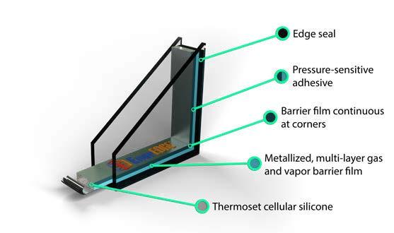 double pane window unit