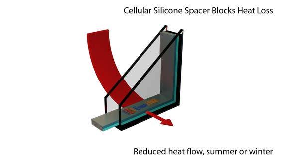 Thumbnail post Window Replacement Features Manufacturers Should Have