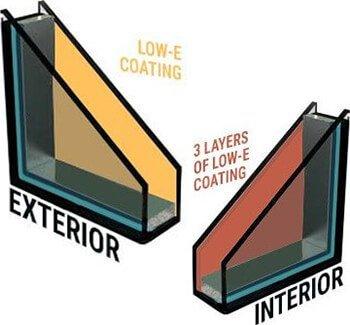 Low-E coatings