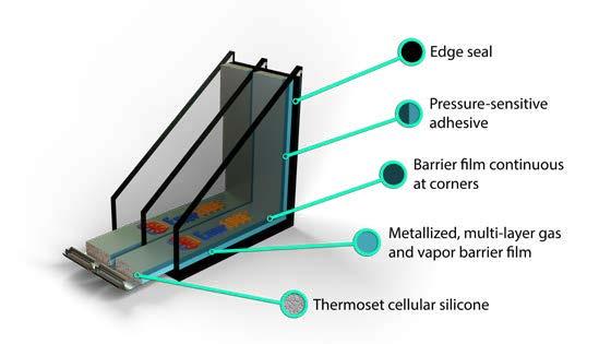 Thumbnail post What are Soundproof Windows for Residential Homes?