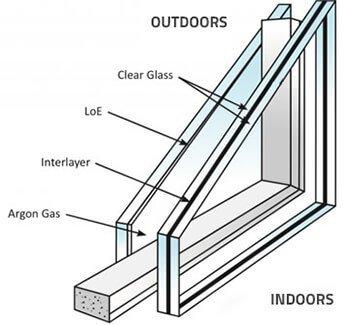 Window structure